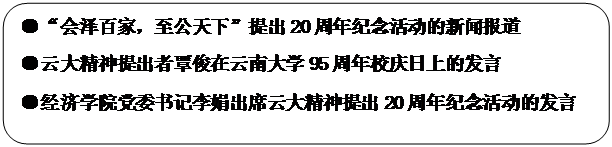 圆角矩形: ●“会泽百家，至公天下”提出20周年纪念活动的新闻报道●云大精神提出者覃俊在伟德1949官网95周年校庆日上的发言●公司党委书记李娟出席云大精神提出20周年纪念活动的发言